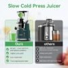 Aeitto Cold Press Juicer Review High Yield Masticating Juicer with Wide Chute
