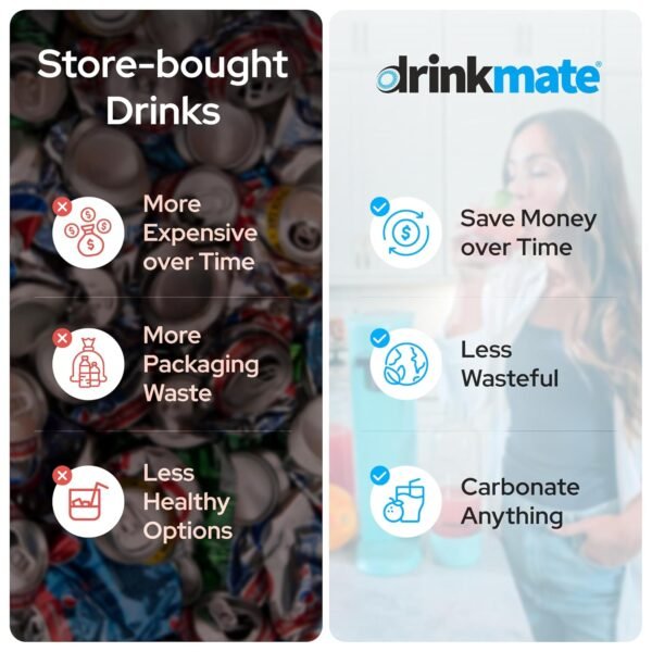 DrinkMate LUX Stainless Steel Soda Maker Review Carbonate Any Drink Effortlessly