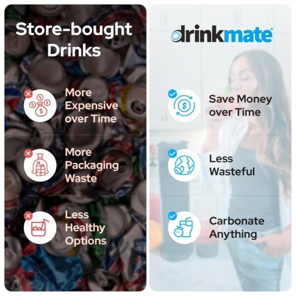 Drinkmate OmniFizz Soda Maker Review Carbonate Any Drink Effortlessly