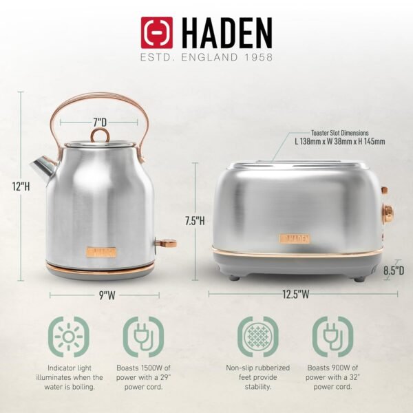 Haden Heritage Toaster and Kettle Review Classic Design Meets Modern Convenience Haden Heritage Toaster and Kettle Review Classic Design Meets Modern Convenience