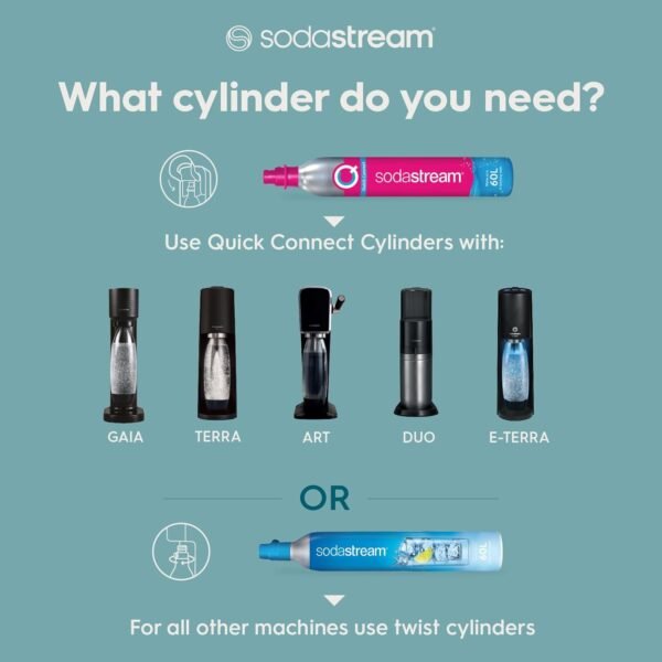 In-Depth Review of SodaStream Gaia Sparkling Water Maker Black Starter Kit In-Depth Review of SodaStream Gaia Sparkling Water Maker Black Starter Kit