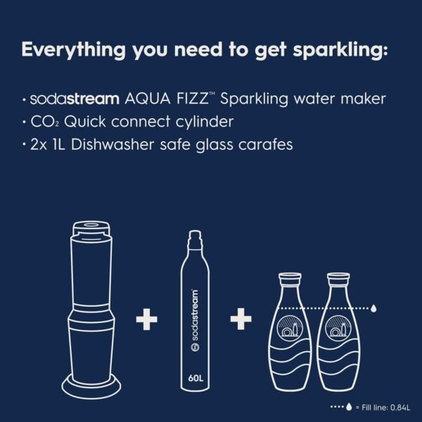 Soda Makers SodaStream Aqua Fizz Review Elegant Glass Carafes and Effortless Sparkling Water