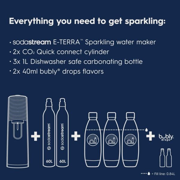 Soda Makers SodaStream E-TERRA Review Automated Sparkling Water Maker Bundle Insights Soda Makers SodaStream E-TERRA Review Automated Sparkling Water Maker Bundle Insights