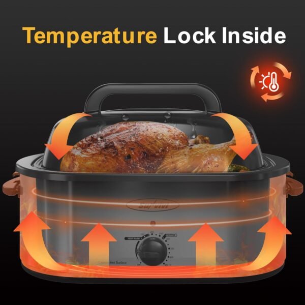 Sunvivi Electric Roaster Oven Review The Ultimate 26QT Multifunction Turkey Roaster Experience Sunvivi Electric Roaster Oven Review The Ultimate 26QT Multifunction Turkey Roaster Experience